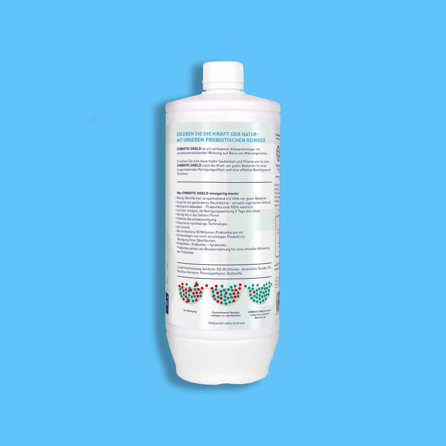 SYNBIOTIC SHIELD - Multicleaner Pro<br/><br/>natürlich reinigen mit guten Bakterien | Probiotischer Allzweckreiniger | Konzentrat | Geruchsneutralisierer | Soforteffekt gegen Uringerüche | Boden- Fenster- Glas- Badreiniger-9